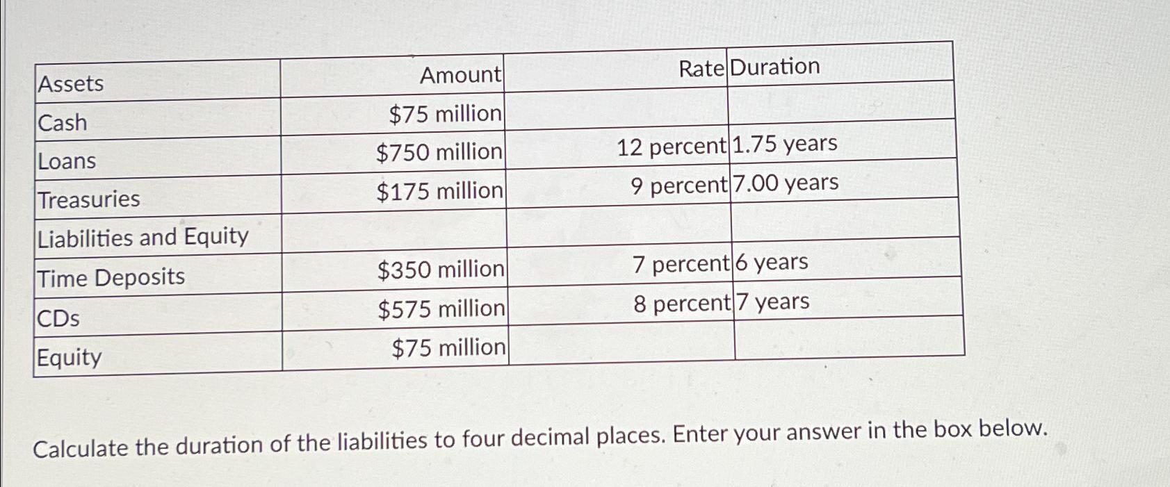 solved-table-assets-amount-rate-duration-cash-75-chegg