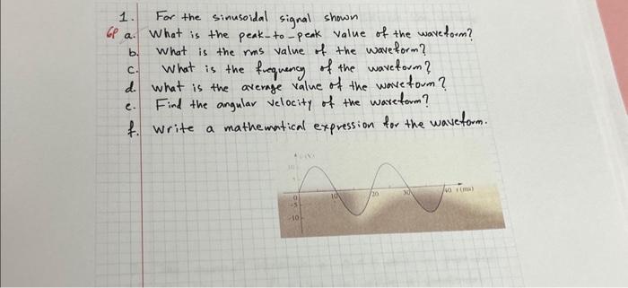 Solved 1. For the sinusoidal signal shown GP a. What is the | Chegg.com