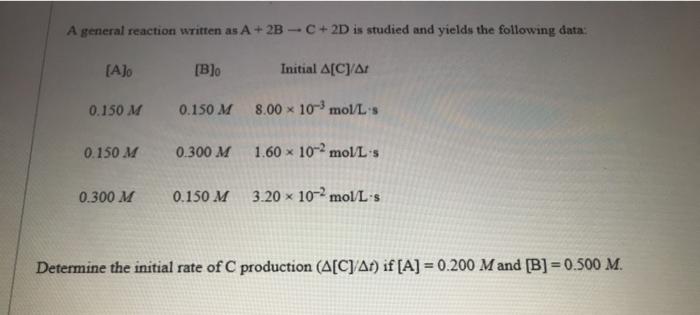 Solved A general reaction written as A + 2B - C + 2D is | Chegg.com