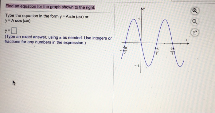 solved-find-an-equation-for-the-graph-shown-to-the-right-chegg