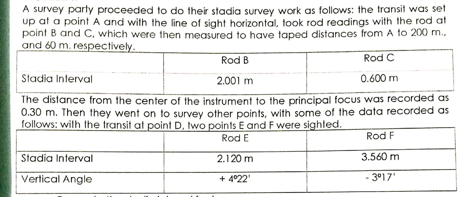 Solved Compute the differences in elevation between points D | Chegg.com