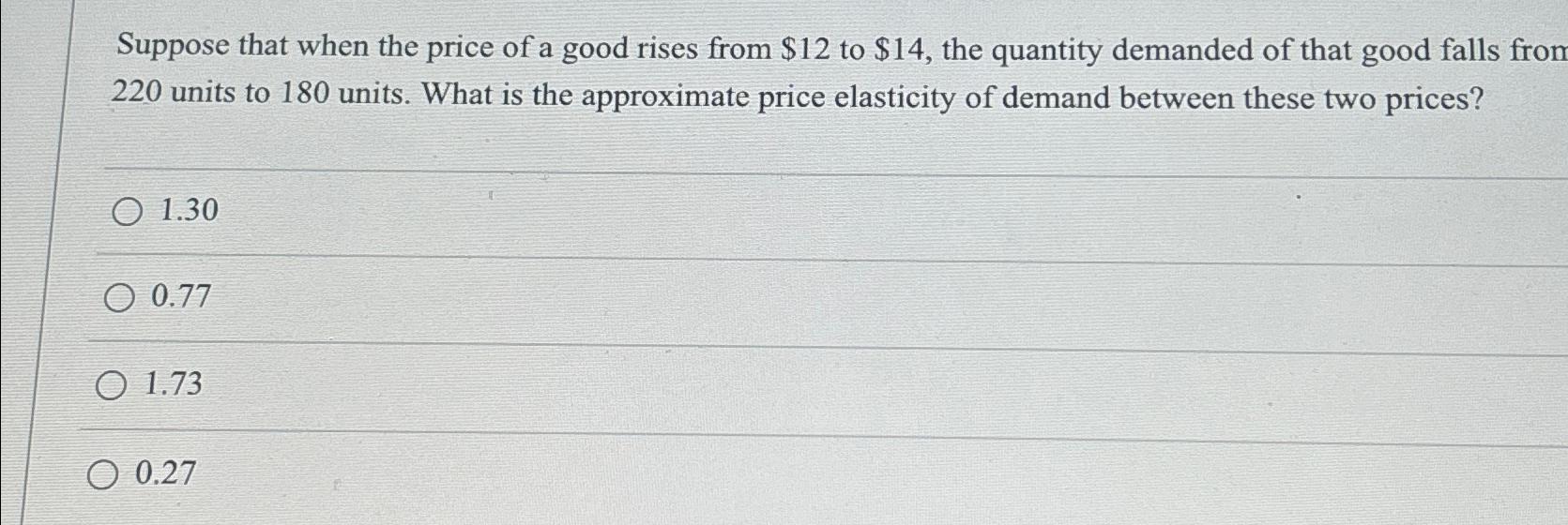 Solved Suppose that when the price of a good rises from $12 | Chegg.com