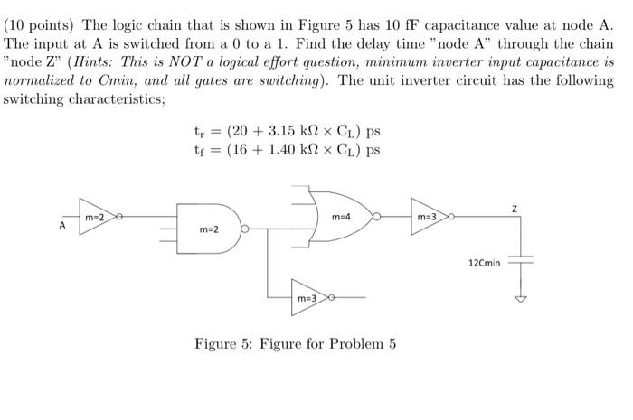 (10 points) The logic chain that is shown in Figure 5 | Chegg.com