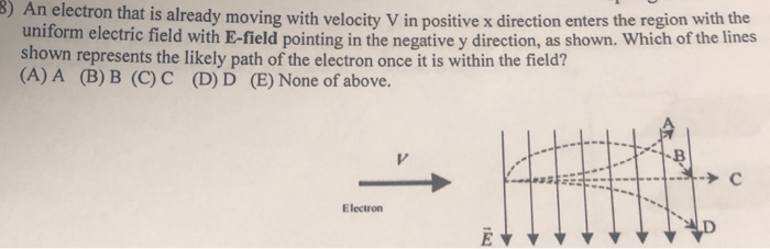 Solved e D) An electron that is already moving with velocity | Chegg.com