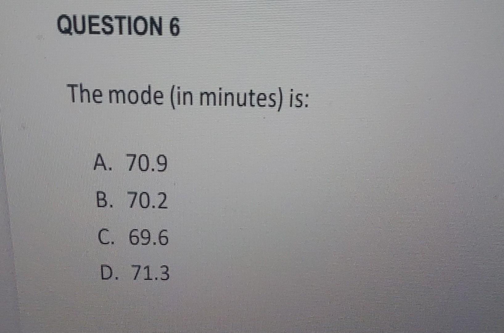 Solved Questions 3−7 Refer To The (incomplete) Grouped | Chegg.com