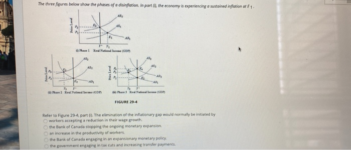 Solved The three figures below show the phases of a | Chegg.com