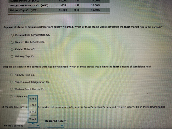 Solved Emma holds a 5,000 portfolio that consists of four