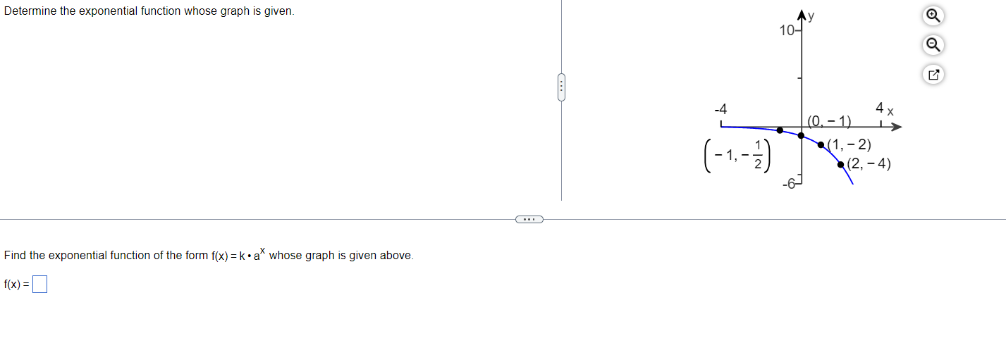 Solved Determine the exponential function whose graph is | Chegg.com