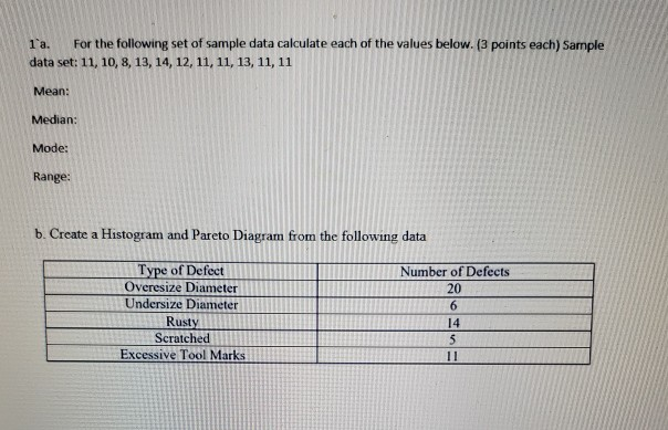 Solved 1 a. For the following set of sample data calculate | Chegg.com