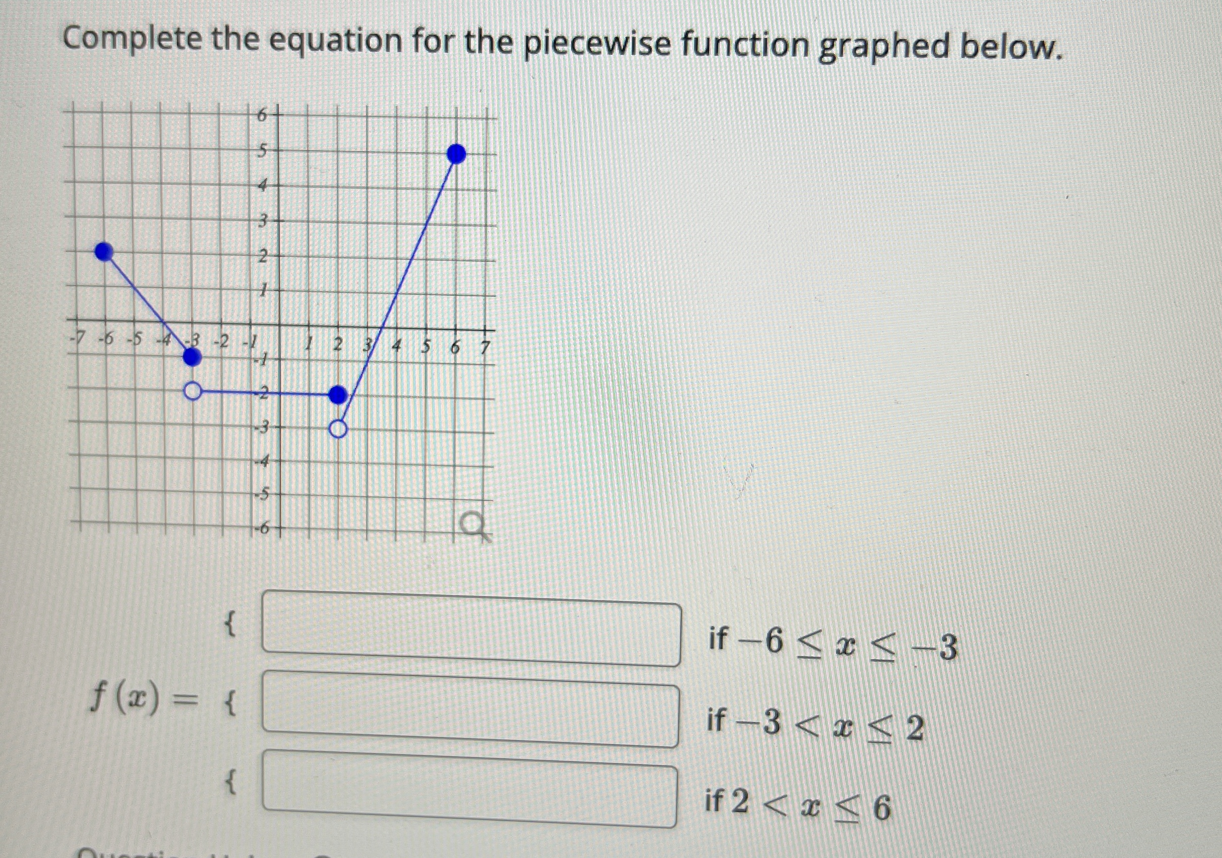Solved Complete the equation for the piecewise function | Chegg.com
