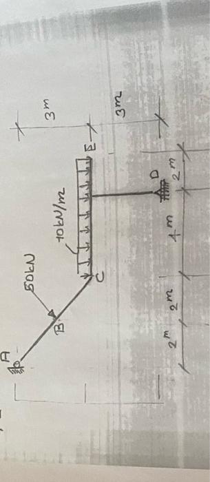 Solved Structural Analysis | Chegg.com