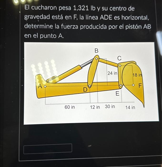 El cucharon pesa 1,321 lb y su centro de gravedad está en F, la línea ADE es horizontal, determine la fuerza producida por el