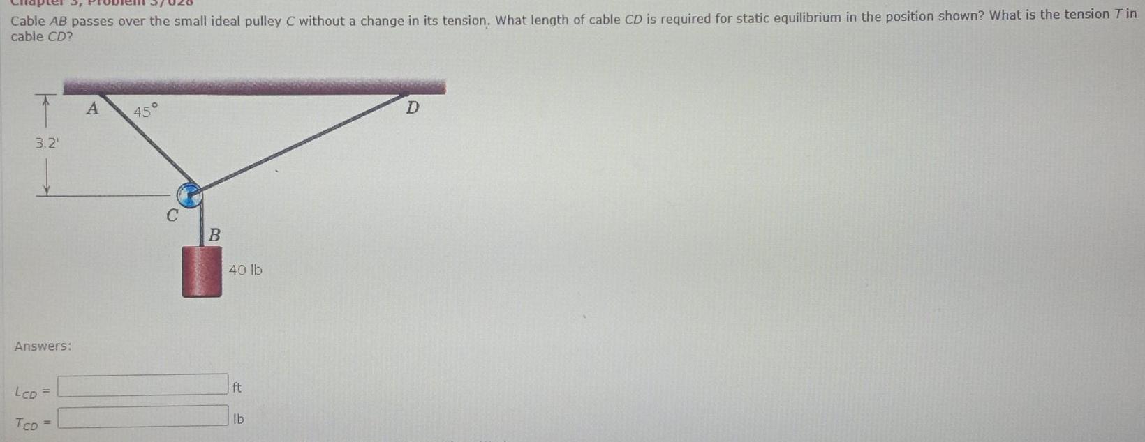 Solved Cable AB Passes Over The Small Ideal Pulley C Without | Chegg.com