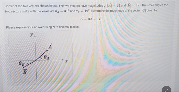 Solved Consider The Two Vectors Shown Below. The Two Vectors | Chegg.com