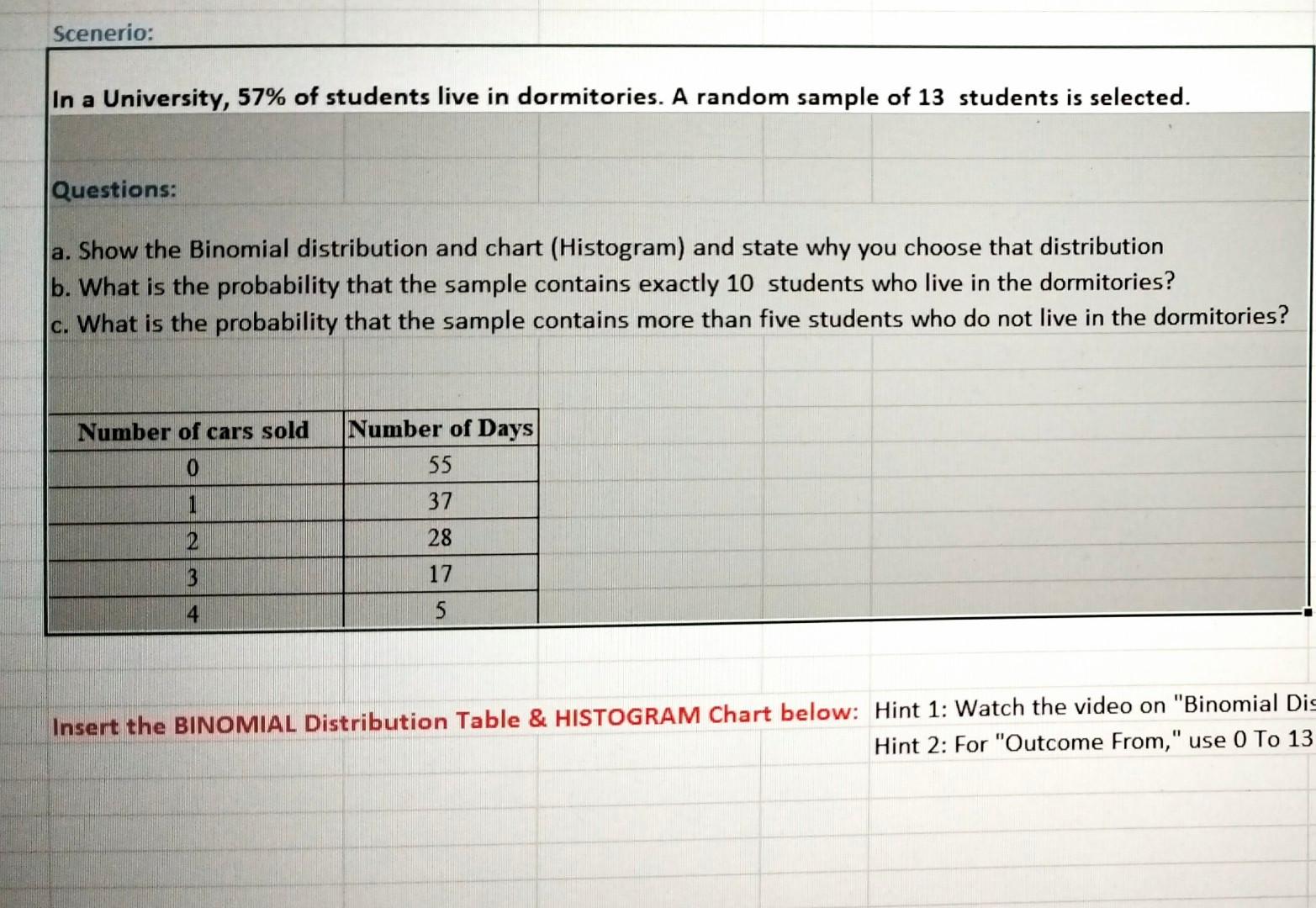 Solved a. Show the Binomial distribution and chart | Chegg.com