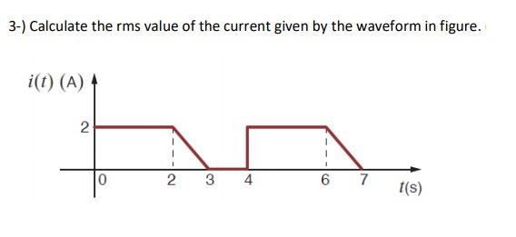 Solved 3-) Calculate the rms value of the current given by | Chegg.com