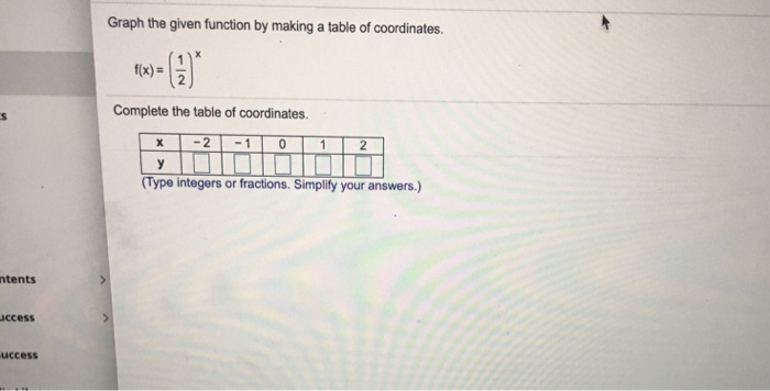 Solved Graph the given function by making a table of | Chegg.com