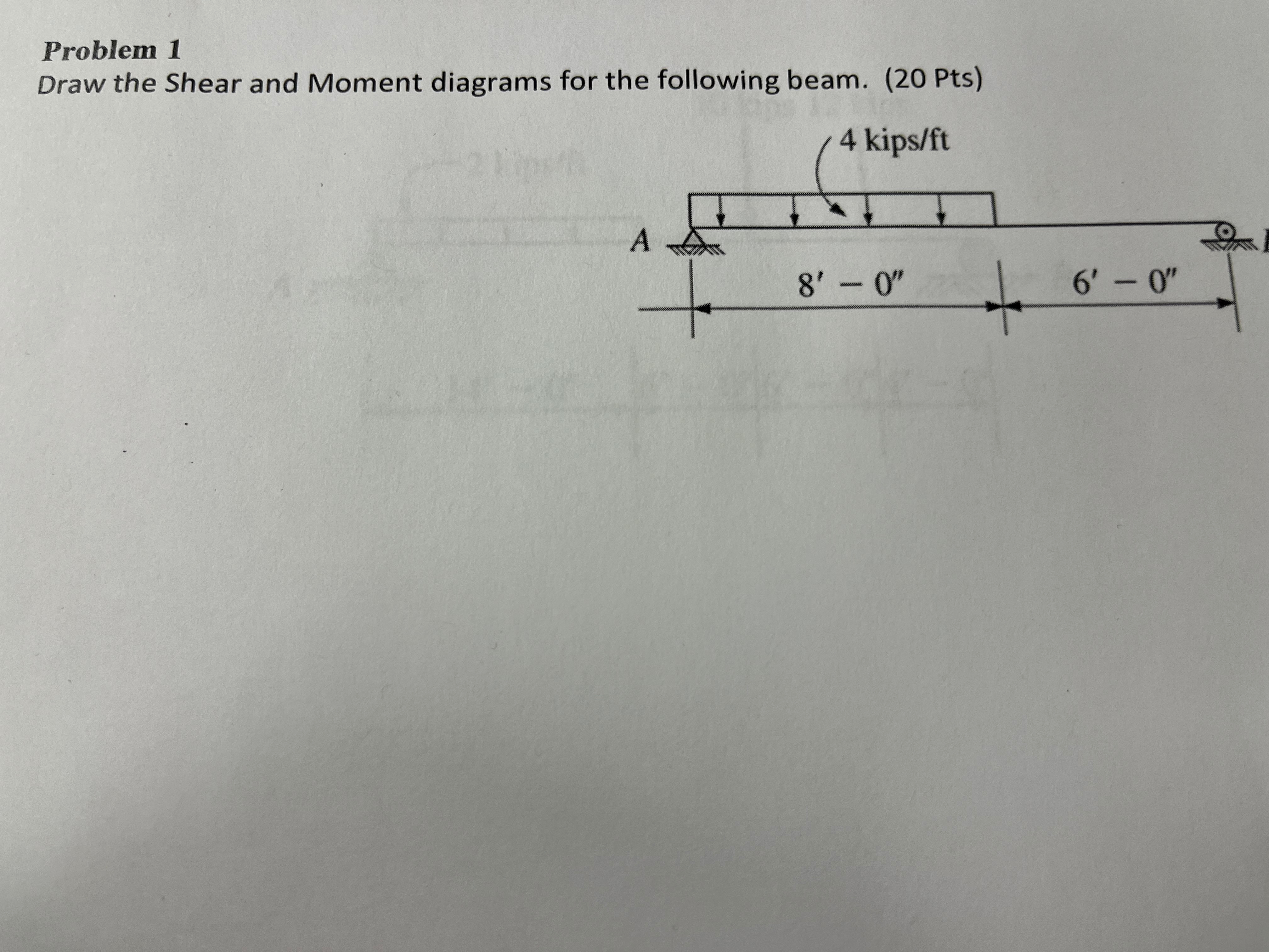 Solved Problem 1Draw the Shear and Moment diagrams for the | Chegg.com