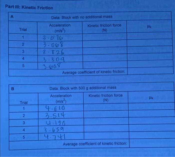 ANVE Simulations Pdf