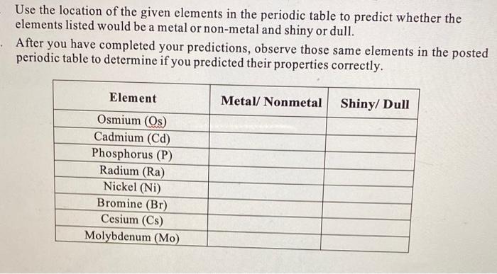Solved Use the location of the given elements in the | Chegg.com