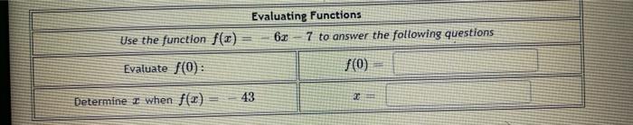 Solved Evaluating Functions 6x - 7 to answer the following | Chegg.com