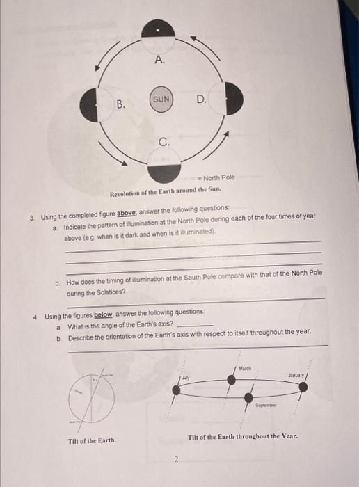 Revolution of the Earth around the Sun.
3. Using the complesed figure above, answer the following questions:
a. Indicate the