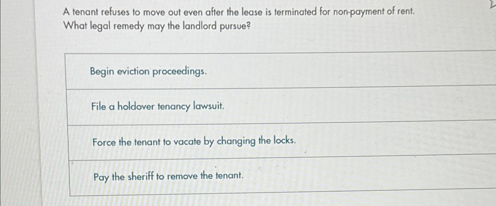 Solved A tenant refuses to move out even after the lease is