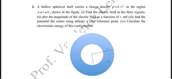 Solved 2. A hollow spherical shell carries a charge density | Chegg.com