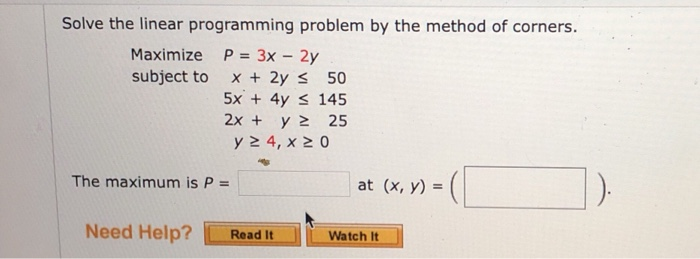 Solved Solve the linear programming problem by the method of | Chegg.com