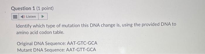 Solved Identify which type of mutation this DNA change is, | Chegg.com