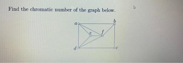 Solved A Find the chromatic number of the graph below. a d | Chegg.com