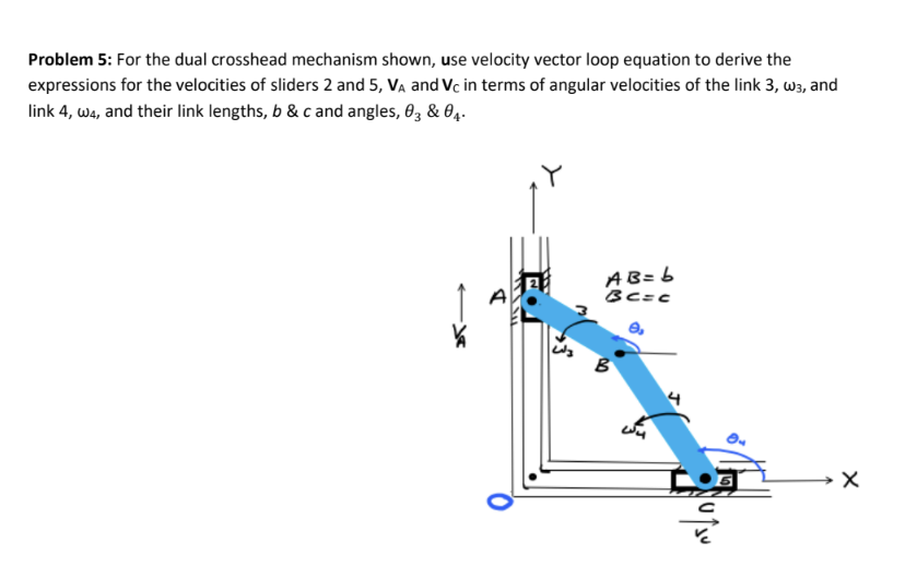 Solved Problem 5: For the dual crosshead mechanism shown, | Chegg.com