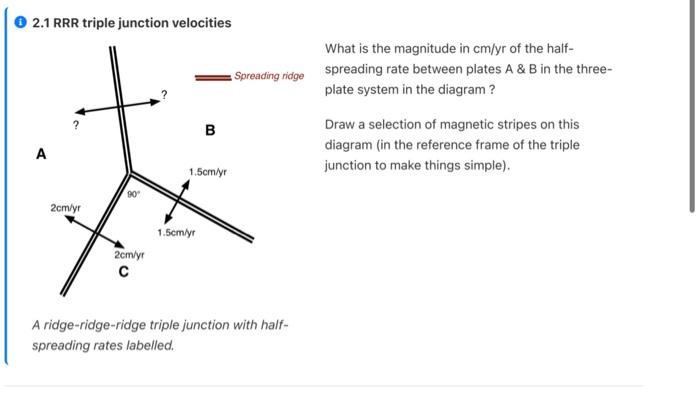 Solved 2.1 RRR triple junction velocities What is the | Chegg.com
