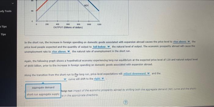 Solved B. Economic Fluctuations I The Following Graph Shows | Chegg.com