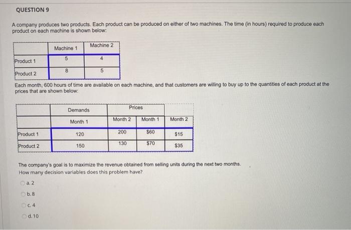 Solved QUESTIONS A Company Produces Two Products. Each | Chegg.com