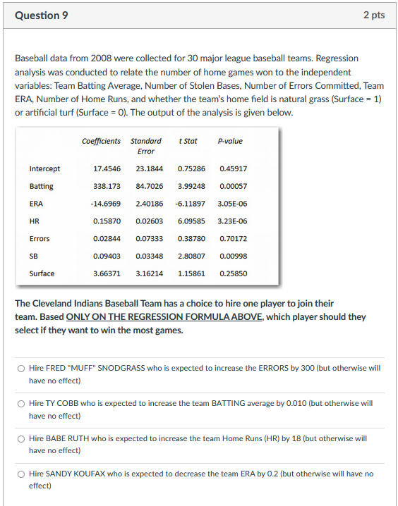 Solved Question 9Baseball data from 2008 ﻿were collected for | Chegg.com