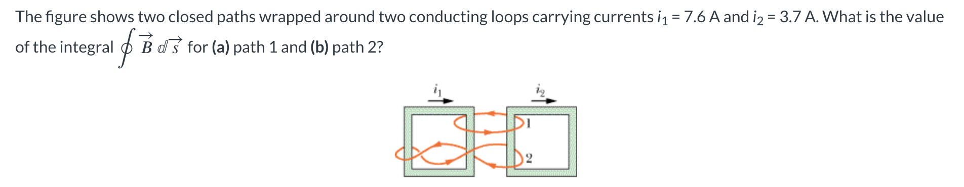 Solved The Figure Shows Two Closed Paths Wrapped Around Two | Chegg.com