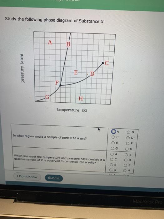 Solved Study The Following Phase Diagram Of Substance X A B Chegg Com