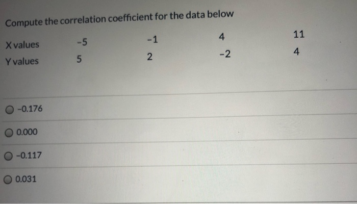 Solved Compute the correlation coefficient for the data | Chegg.com