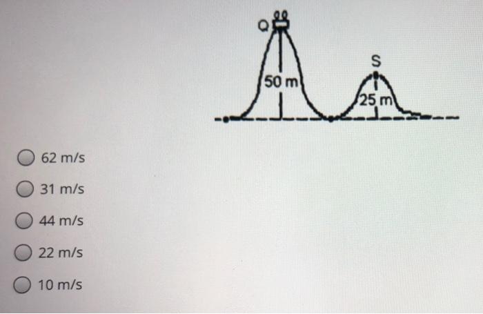 Solved the figure shows a famous roller coaster ignore Chegg