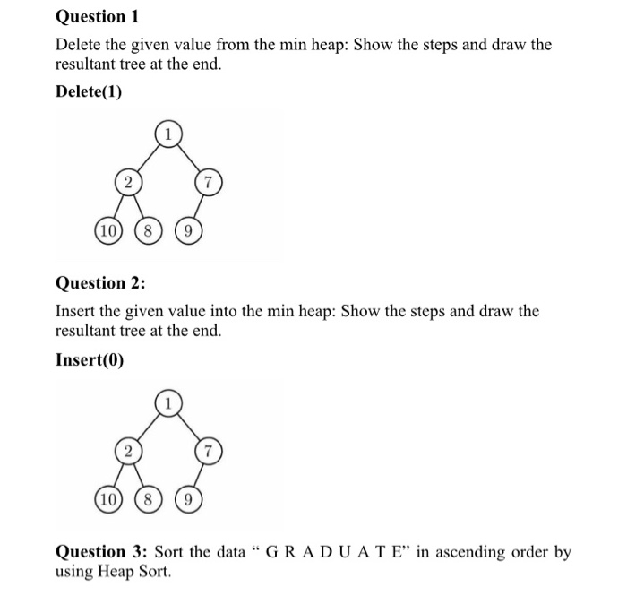 Solved Question 1 Delete the given value from the min heap: | Chegg.com