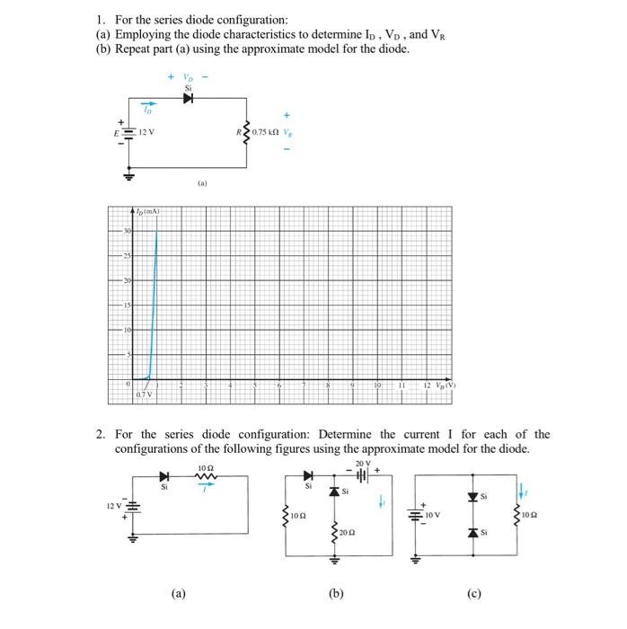 Solved 1. For the series diode configuration: (a) Employing | Chegg.com