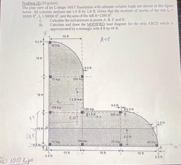 Solved Problem (3) (20 points) The plan view of an L-shape | Chegg.com