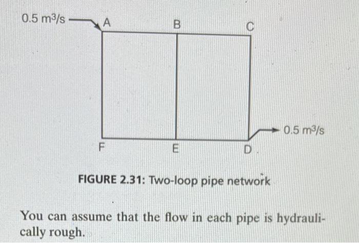 Solved Problem 3-2: Problem 2.41 in Chin 3rd ed. In addition | Chegg.com