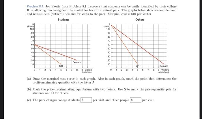 Solved Problem 8.4. Joe Exotic from Problem 8.1 discovers | Chegg.com