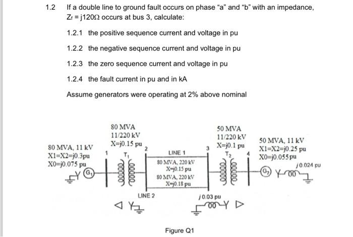 Solved 1.2 If a double line to ground fault occurs on phase | Chegg.com