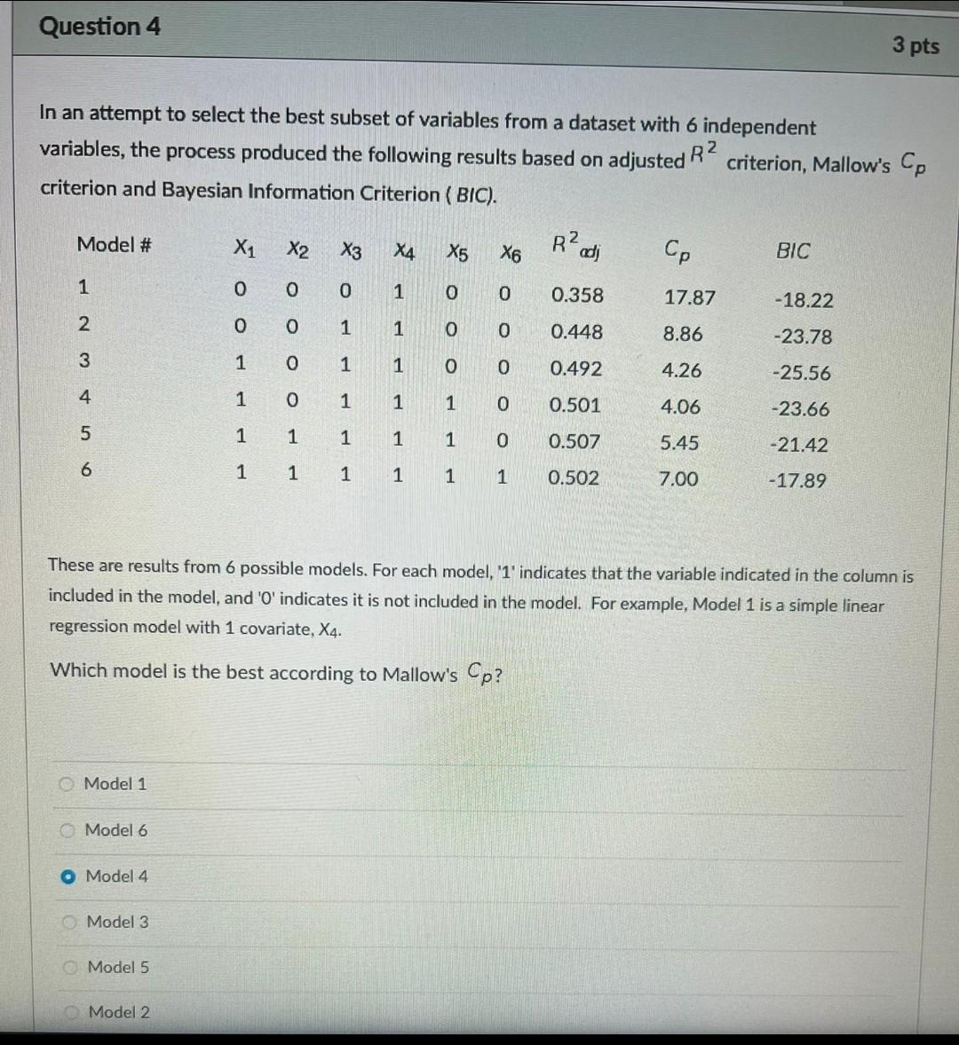 Solved Question 4 3 pts a In an attempt to select the best | Chegg.com