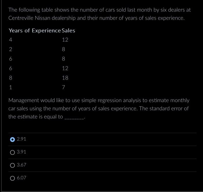 Solved The Following Table Shows The Number Of Cars Sold | Chegg.com