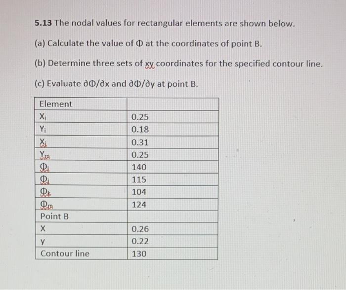 Solved 5.13 The nodal values for rectangular elements are | Chegg.com