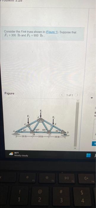 Solved Consider The Fink Truss Shown In (Eigure 1). Suppose | Chegg.com